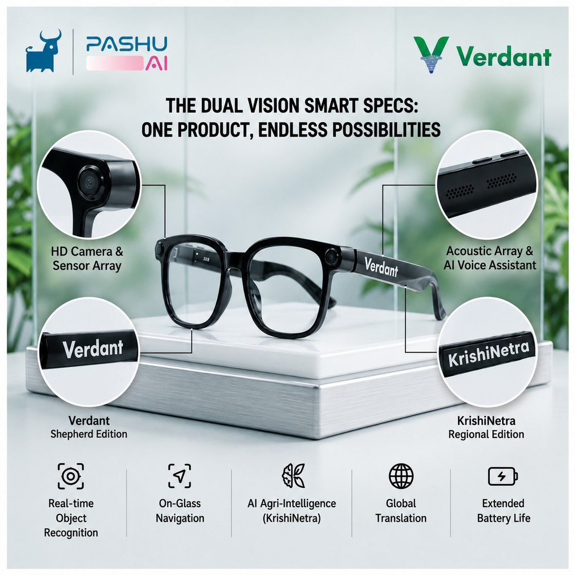 KrishiNetra smart glasses
